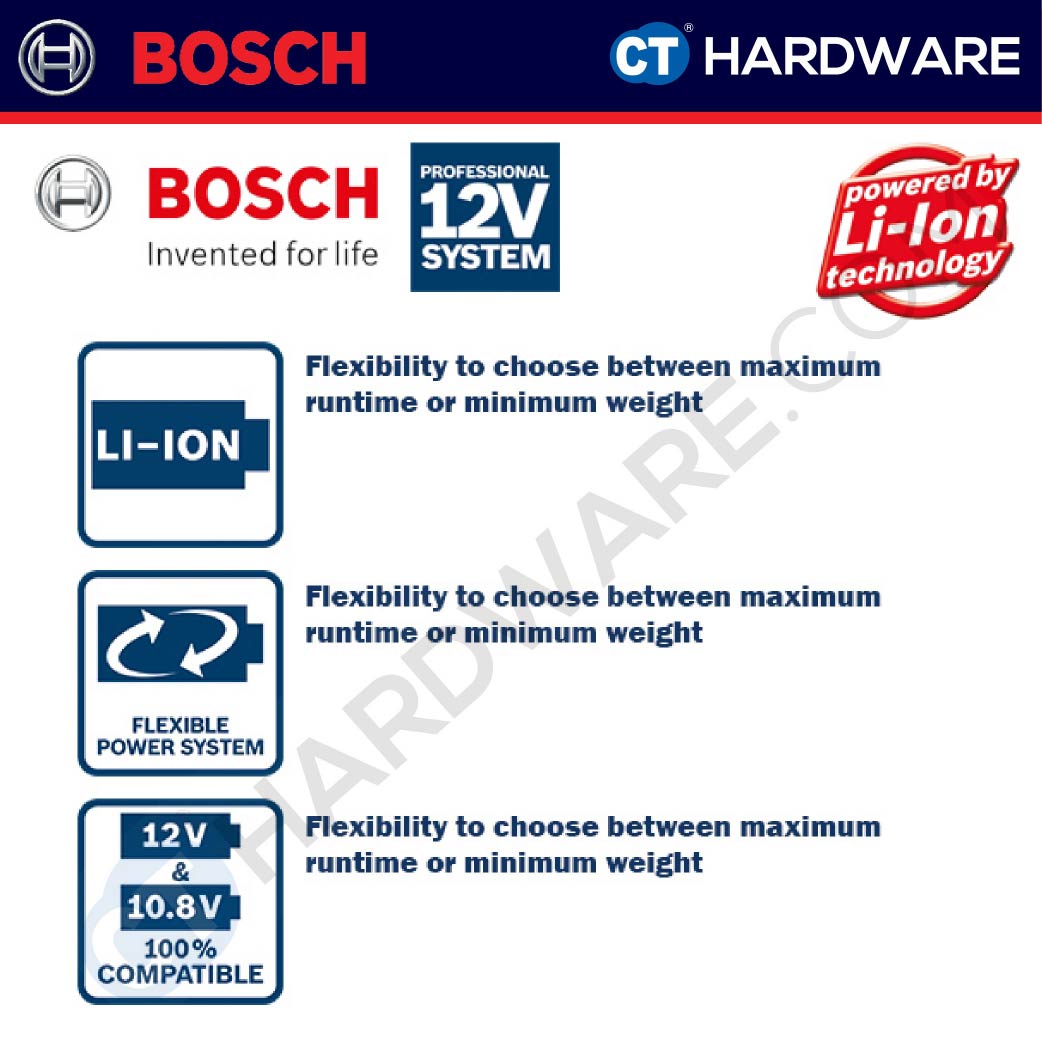 Bosch GDR 120-LI cordless impact driver and GSR 120-LI cordless drill driver 12V combo kit with batteries and charger — photo 2 of 4