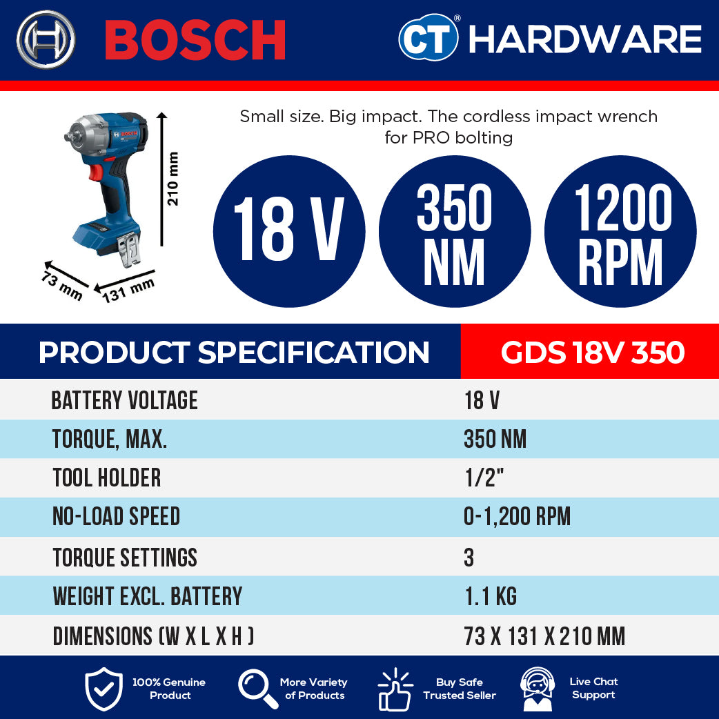 Bosch 0615A500CC Cordless 18V Combo Kit GDS 18V-350 Impact Wrench + GSB 185-LI Impact Drill Incl. 2x 2.0Ah Battery & Charger