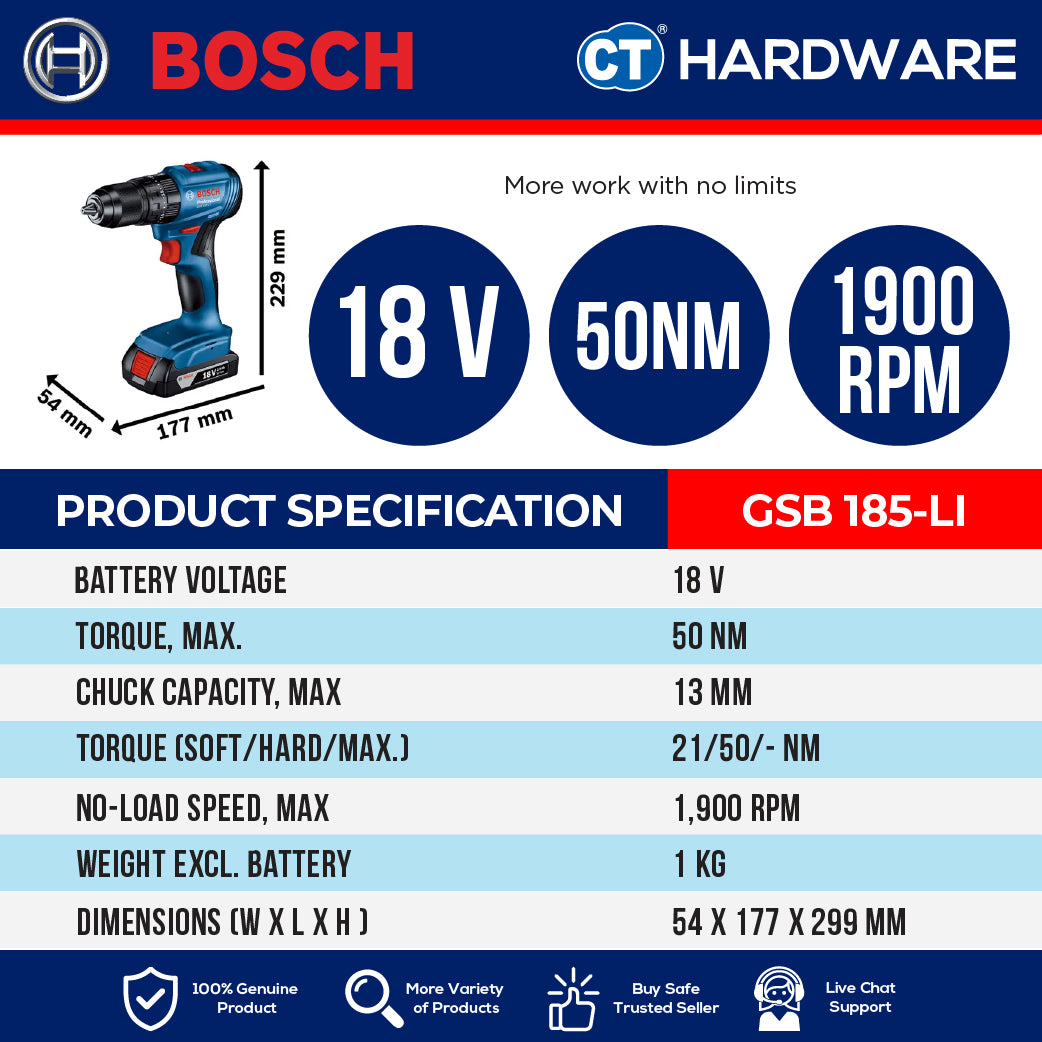 Bosch 0615A500CC Cordless 18V Combo Kit GDS 18V-350 Impact Wrench + GSB 185-LI Impact Drill Incl. 2x 2.0Ah Battery & Charger
