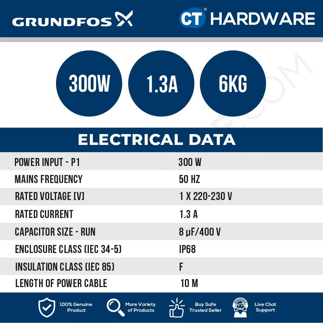 Grundfos UNILIFT KP.150 Stainless Steel Submersible Drainage Pump 0.15kW