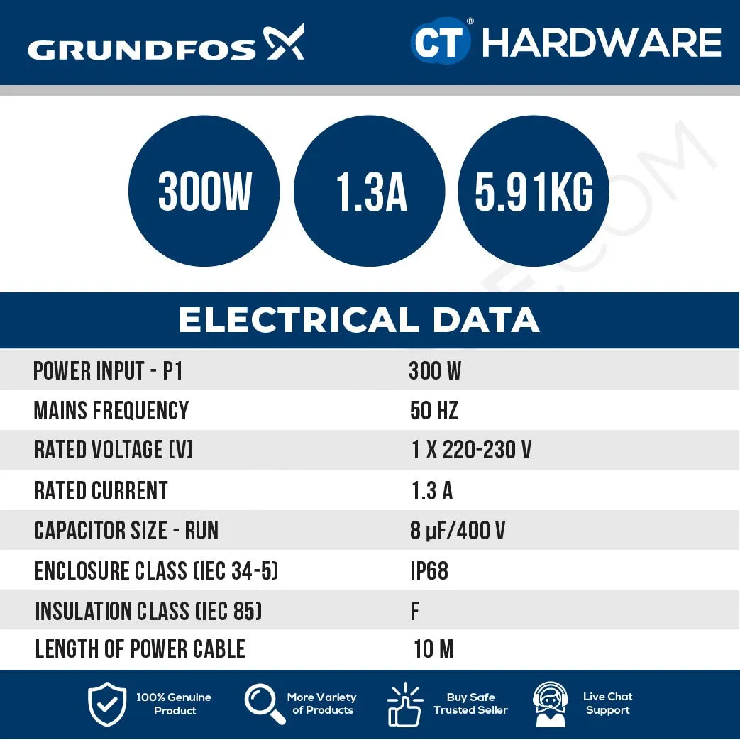 Grundfos UNILIFT KP.150 Stainless Steel Submersible Drainage Pump 0.15kW