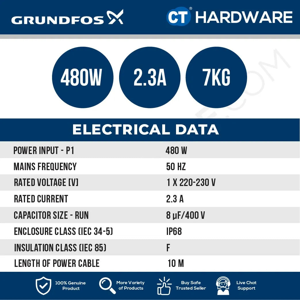 Grundfos UNILIFT KP.250 Stainless Steel Submersible Drainage Pump 0.25kW