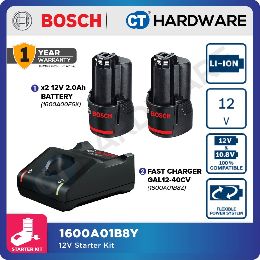 Bosch 1600A01B8Y Starter Kit 12V c/w 2x 2.0Ah Batteries + Fast Charger GAL 12V-40