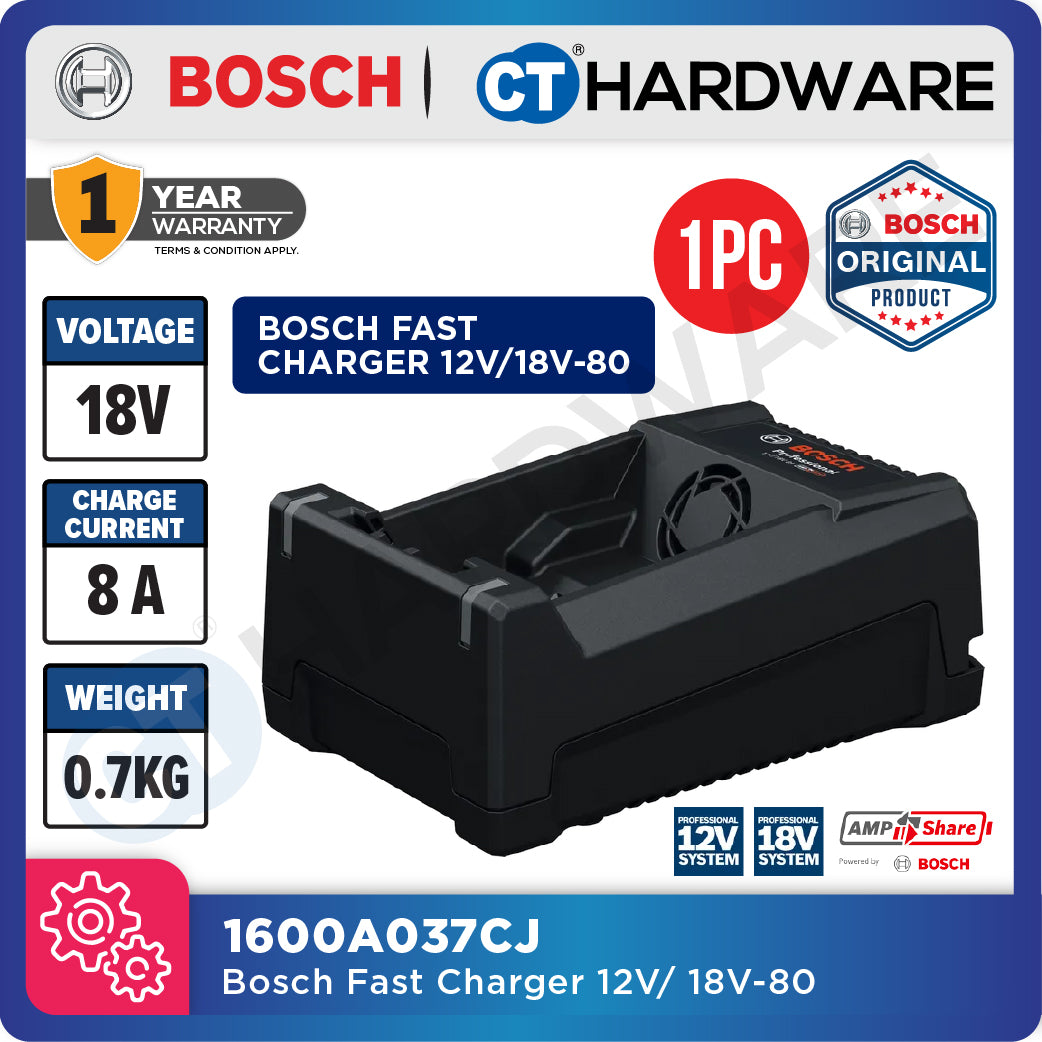 Bosch 1600A037CJ Fast Charger 12V/18V-80