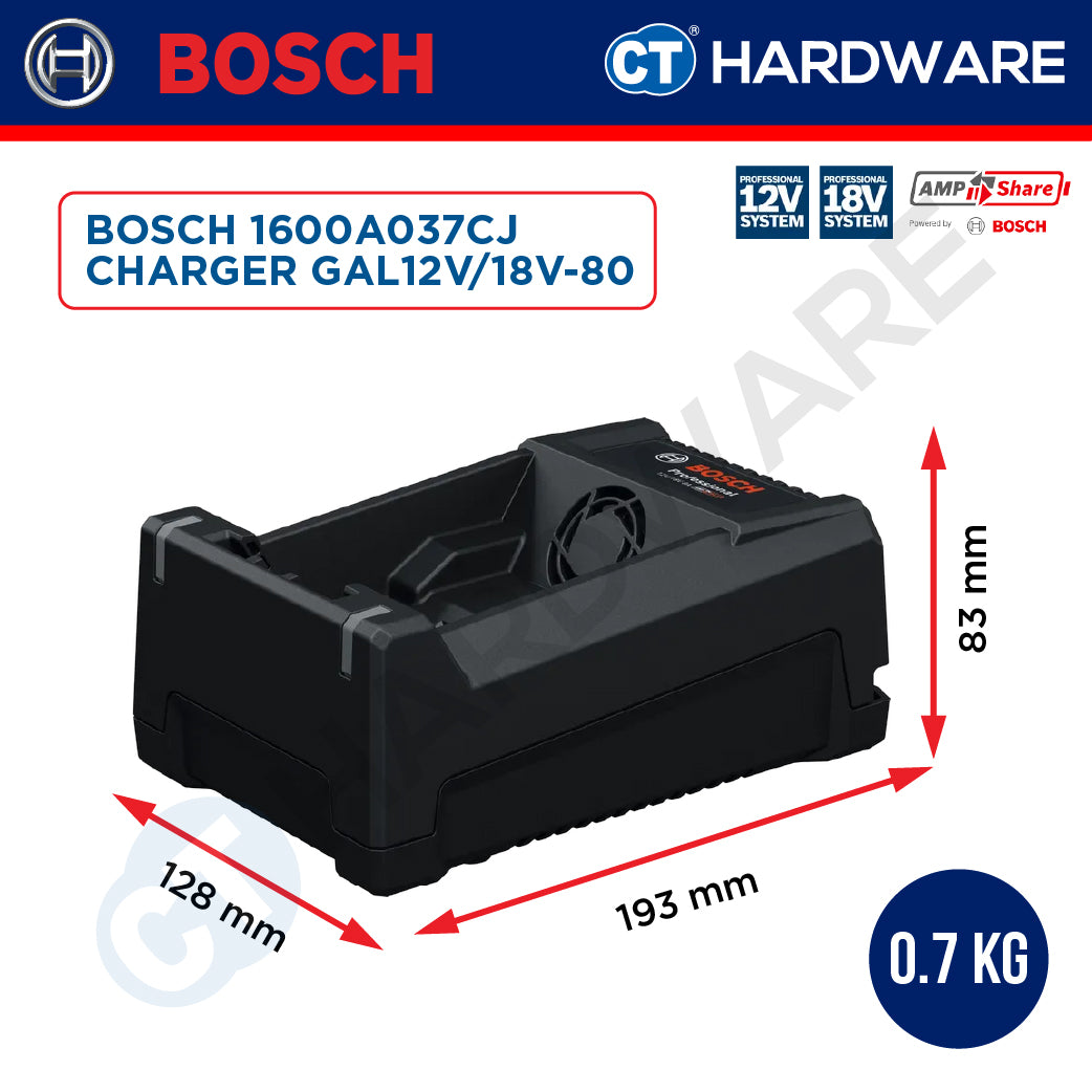 Bosch 1600A037CJ Fast Charger 12V/18V-80