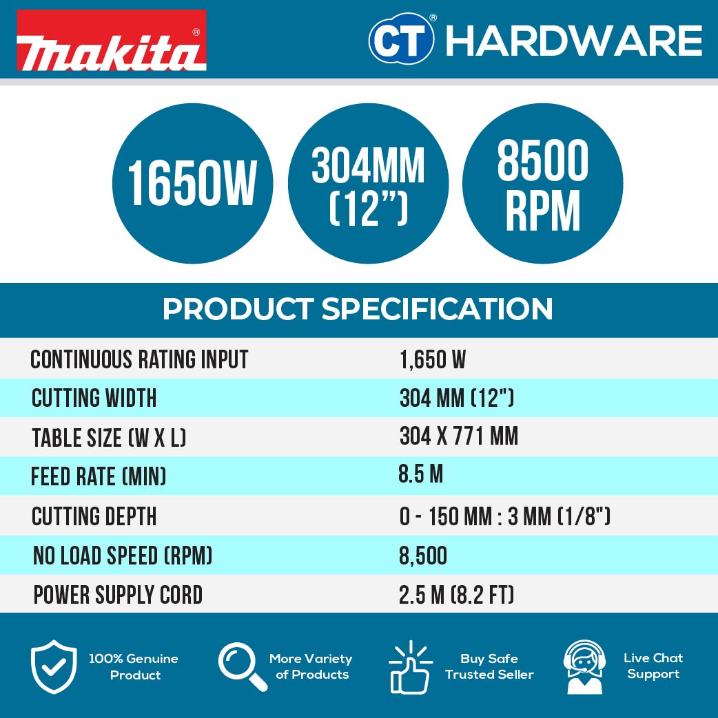 Makita 2012NB Planer 1650W 12" 304mm