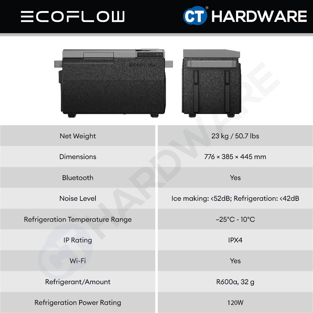 ECOFLOW GLACIER PORTABLE REFRIGERATOR 38L POWER RATING 120W 23KG