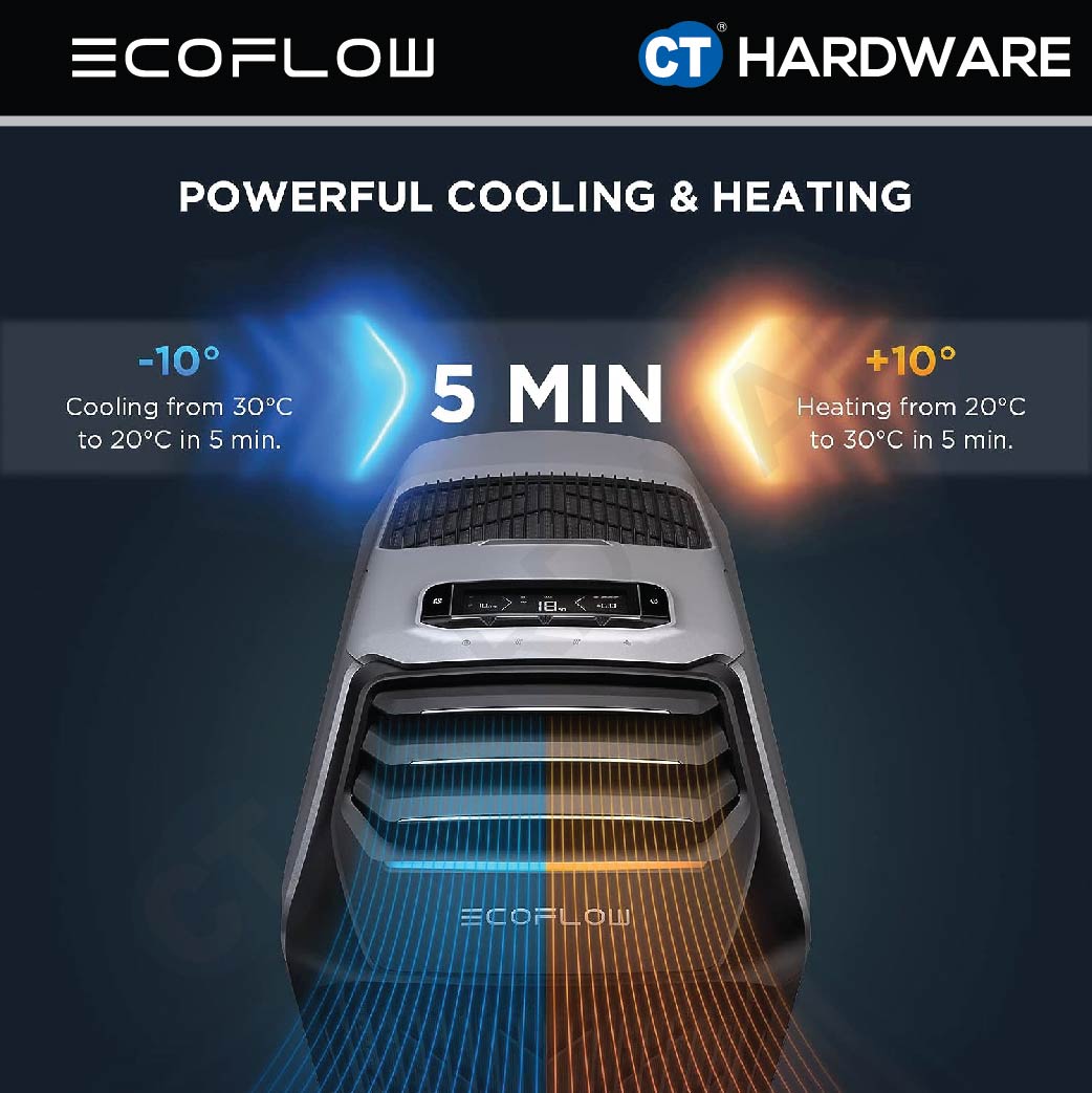 ECOFLOW WAVE2 PORTABLE AIRCOND AC INPUT 100W INPUT MAX 820W CAR INPUT 96W/192W 44-56dB 14.5KG
