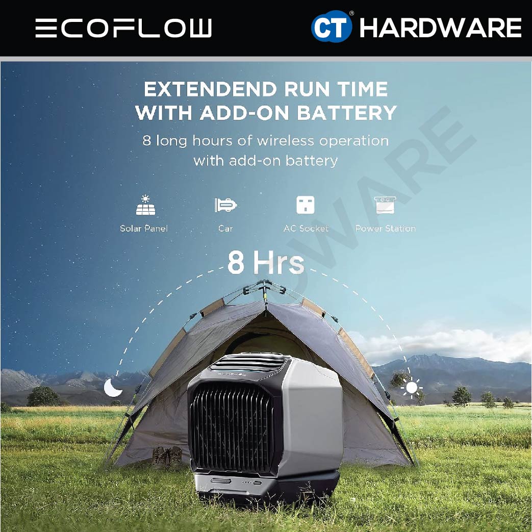 ECOFLOW WAVE2 PORTABLE AIRCOND AC INPUT 100W INPUT MAX 820W CAR INPUT 96W/192W 44-56dB 14.5KG