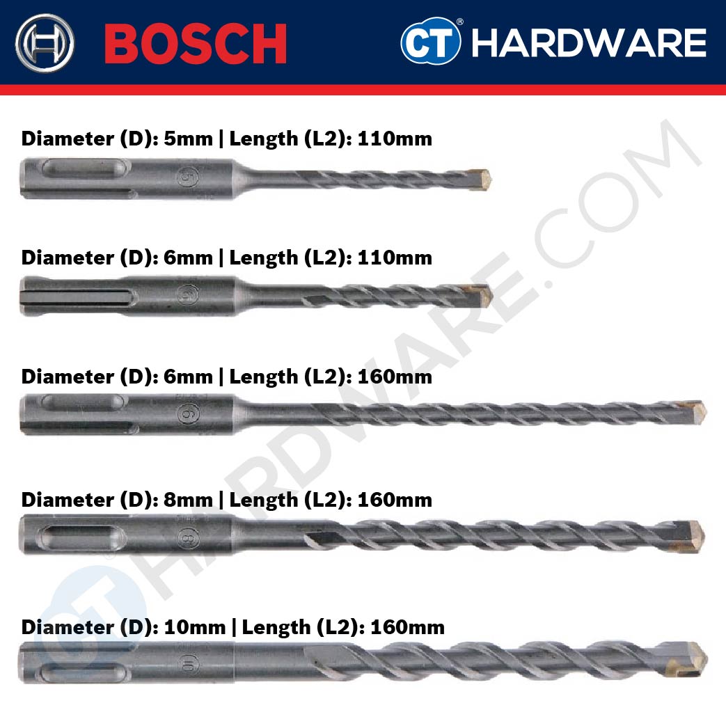 Bosch 2608579119 SDS Plus-1 Hammer Drill Bit Set (5 pcs Pack)