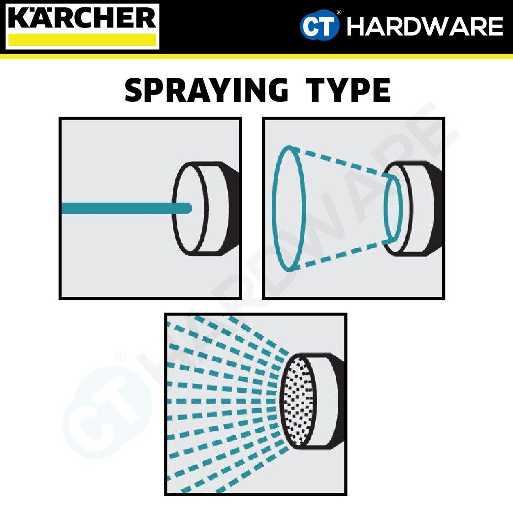 Karcher 26451780 Spiral Hose Set