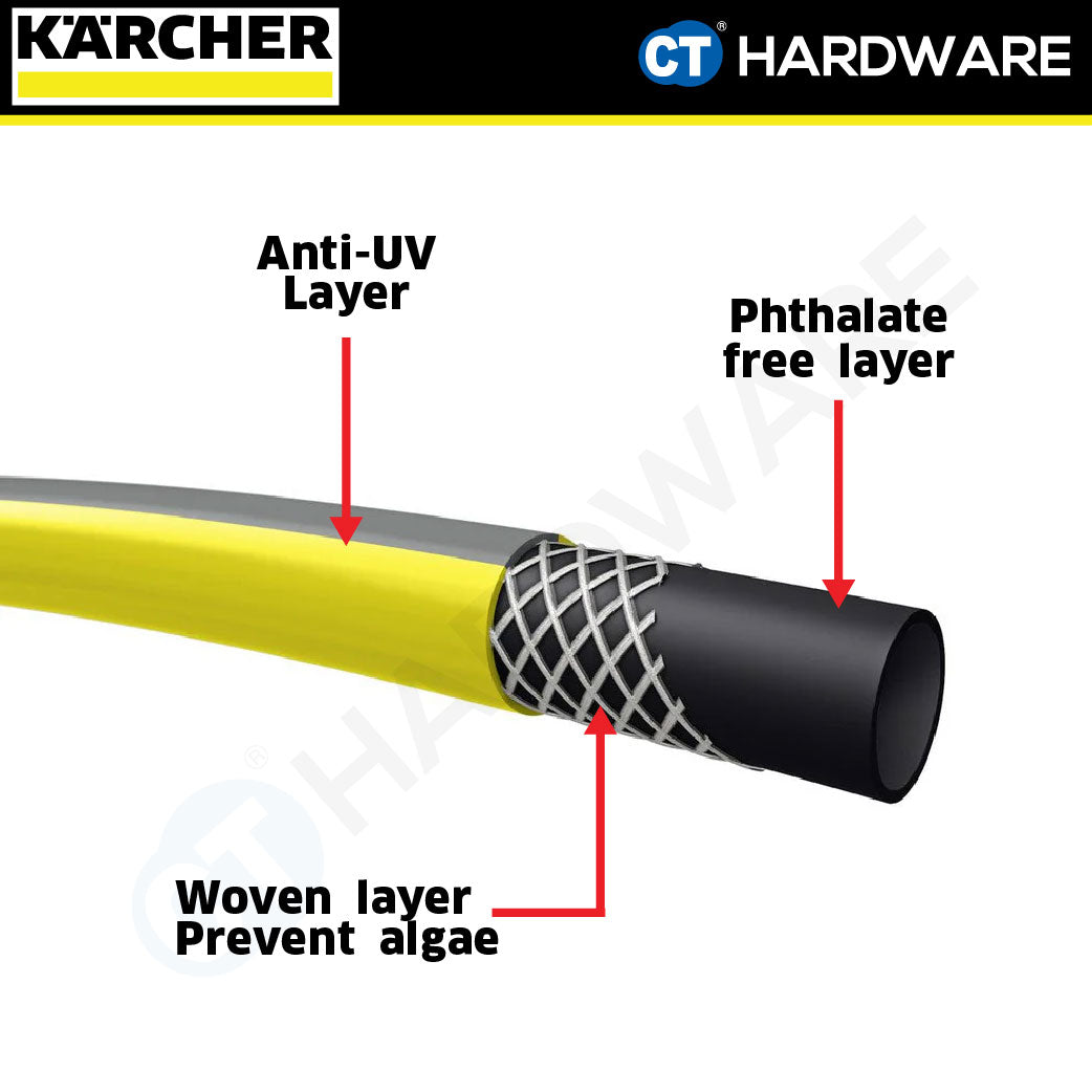 Karcher 26452980 PrimoFlex® hose 5/8" - 15 m