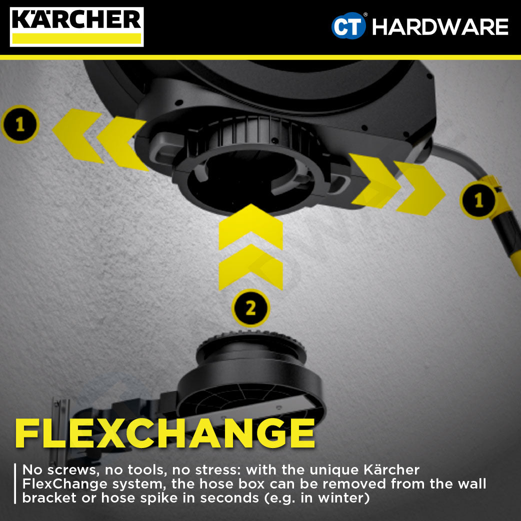 Kärcher 2.645-380.0 HBX 5.30 Automatic Retractable Hose Box Set 30m