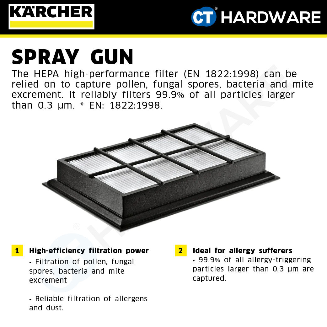 Karcher 28602290 HEPA Filter