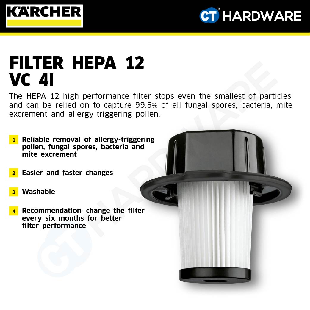 KARCHER 28633010 HEPA 12 FILTER SPECIAL ACCESSORY FOR VC 4I CORDLESS VACUUM CLEANER
