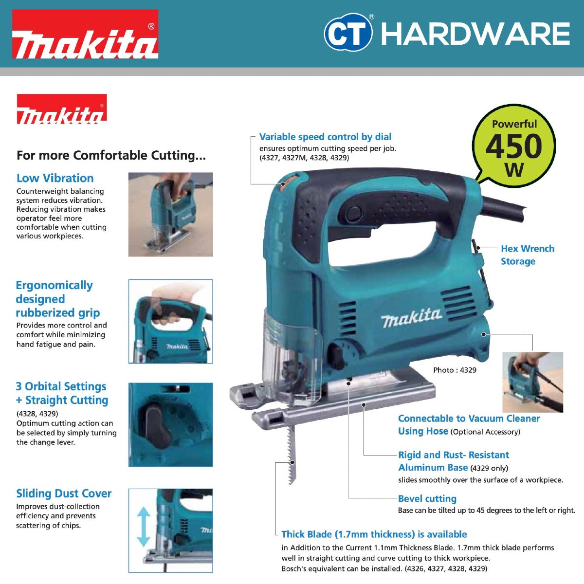Makita 4327 Jigsaw 450W With Speed Control (B-Type Shank)