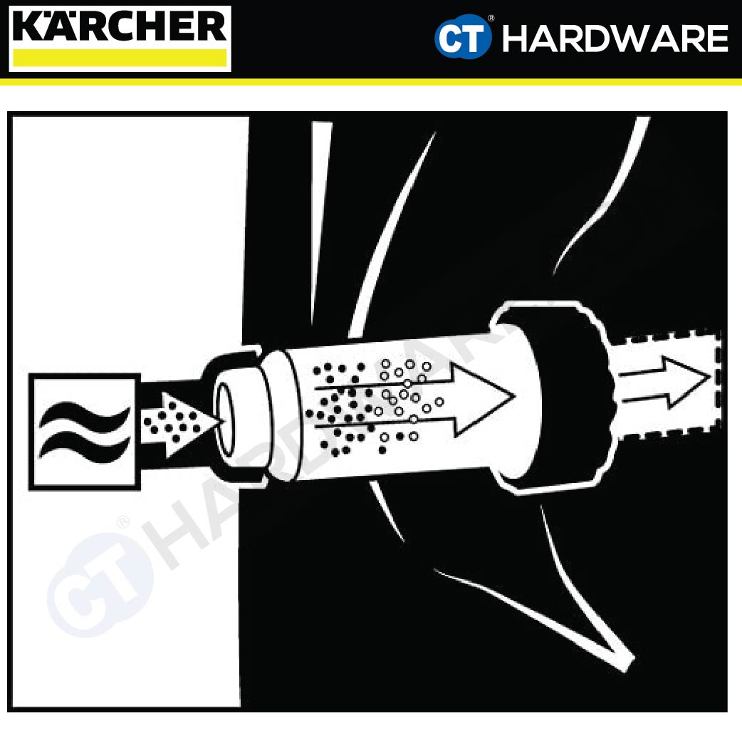 Karcher 47300590 Water Filter K2 - K7 Series