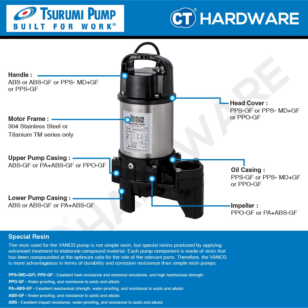 TSURUMI 50NHPU215S SUBMERSIBLE PUMP 150W | 230V | 190L/M | 5.7M/H 2" ( NHPU SERIES )