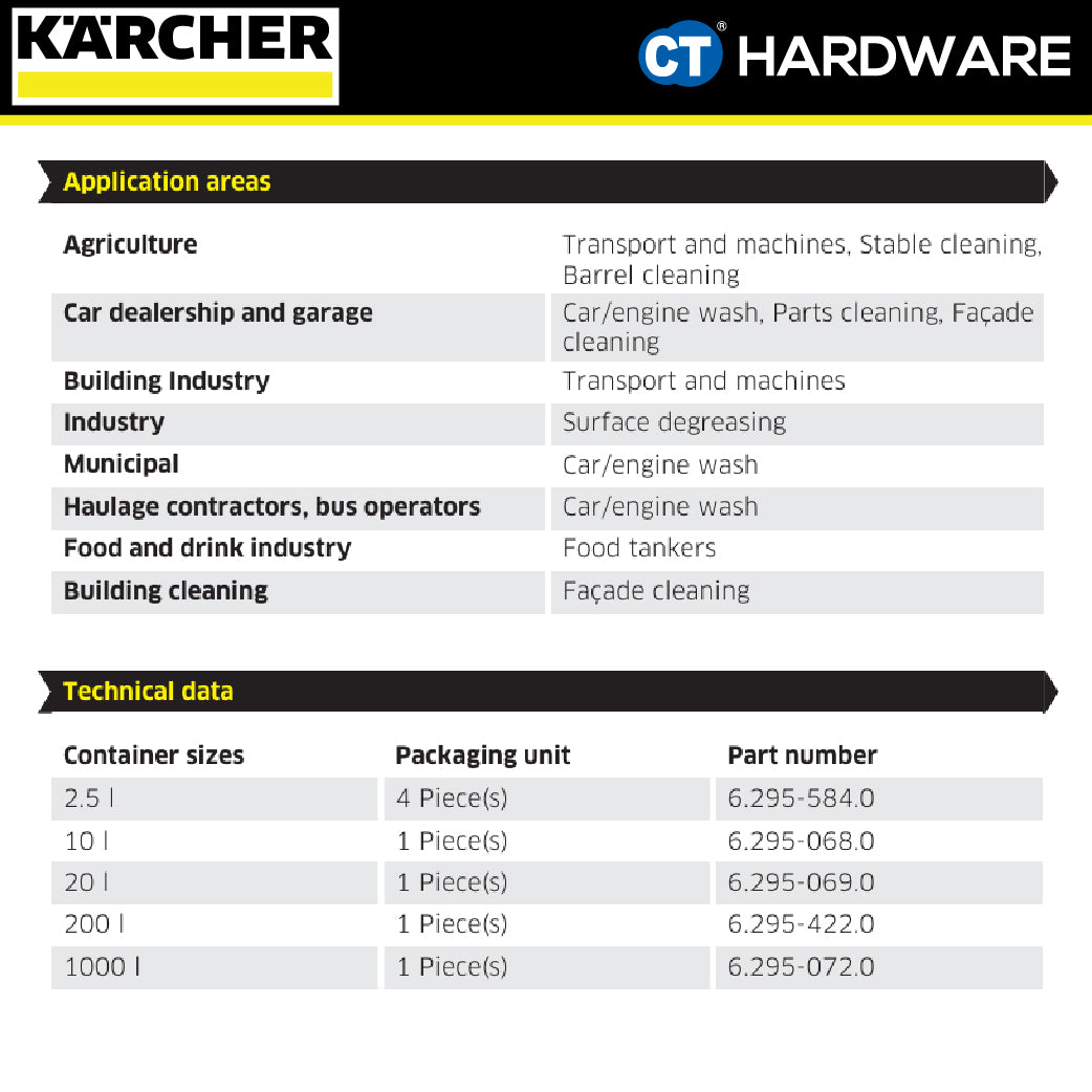 Karcher 62950690 PressurePro Oil & Grease Cleaner Extra RM 31ASF 20L