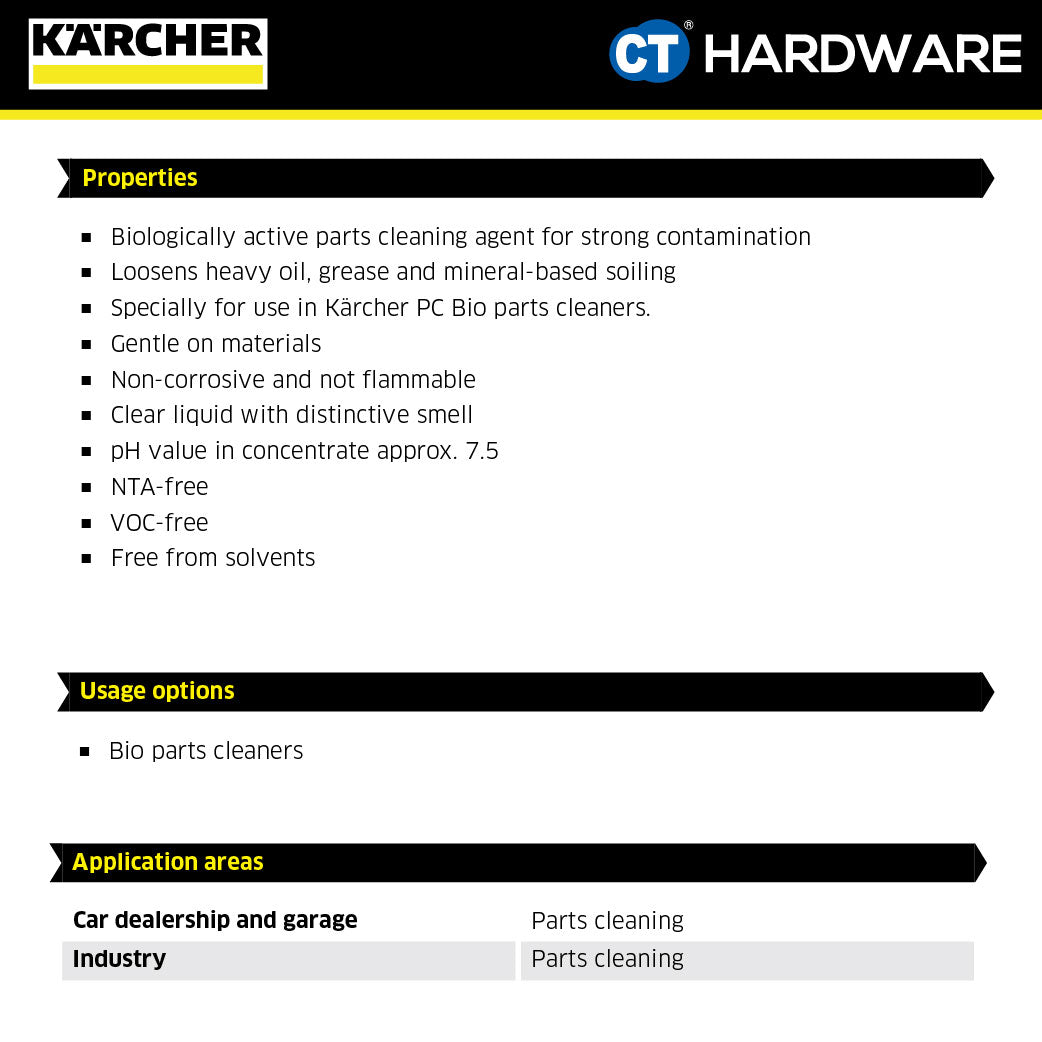 Karcher 62952600 PartsPro Cleaner PC Bio 10, 20L