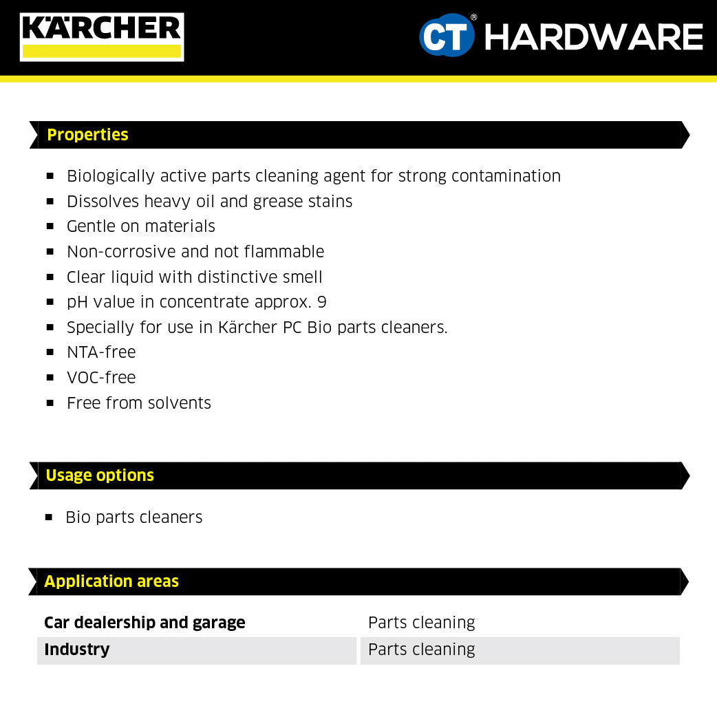 Karcher 62952610 PartsPro Cleaner PC Bio 20, 20L