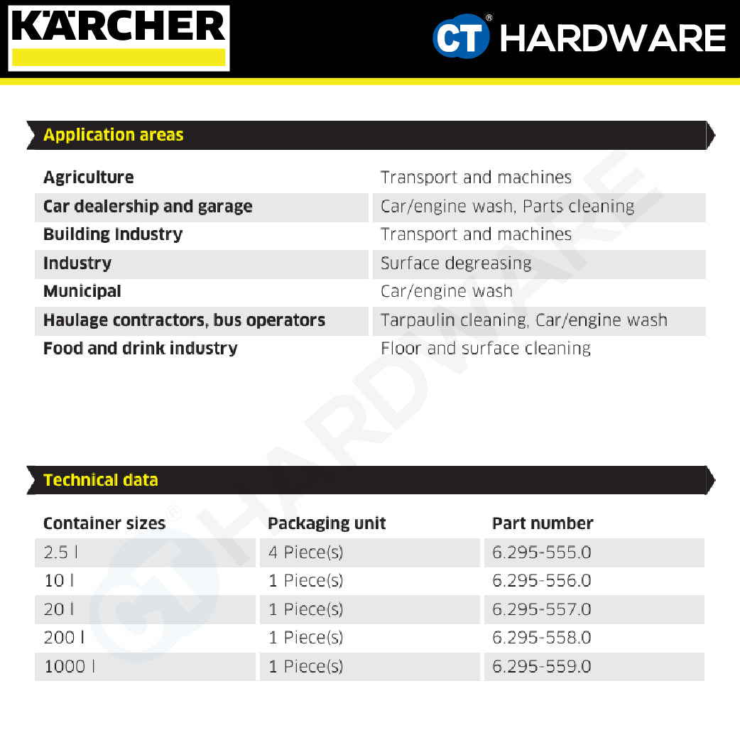 Karcher 62955550 PressurePro Alkaline Active Cleaner RM81 2.5L