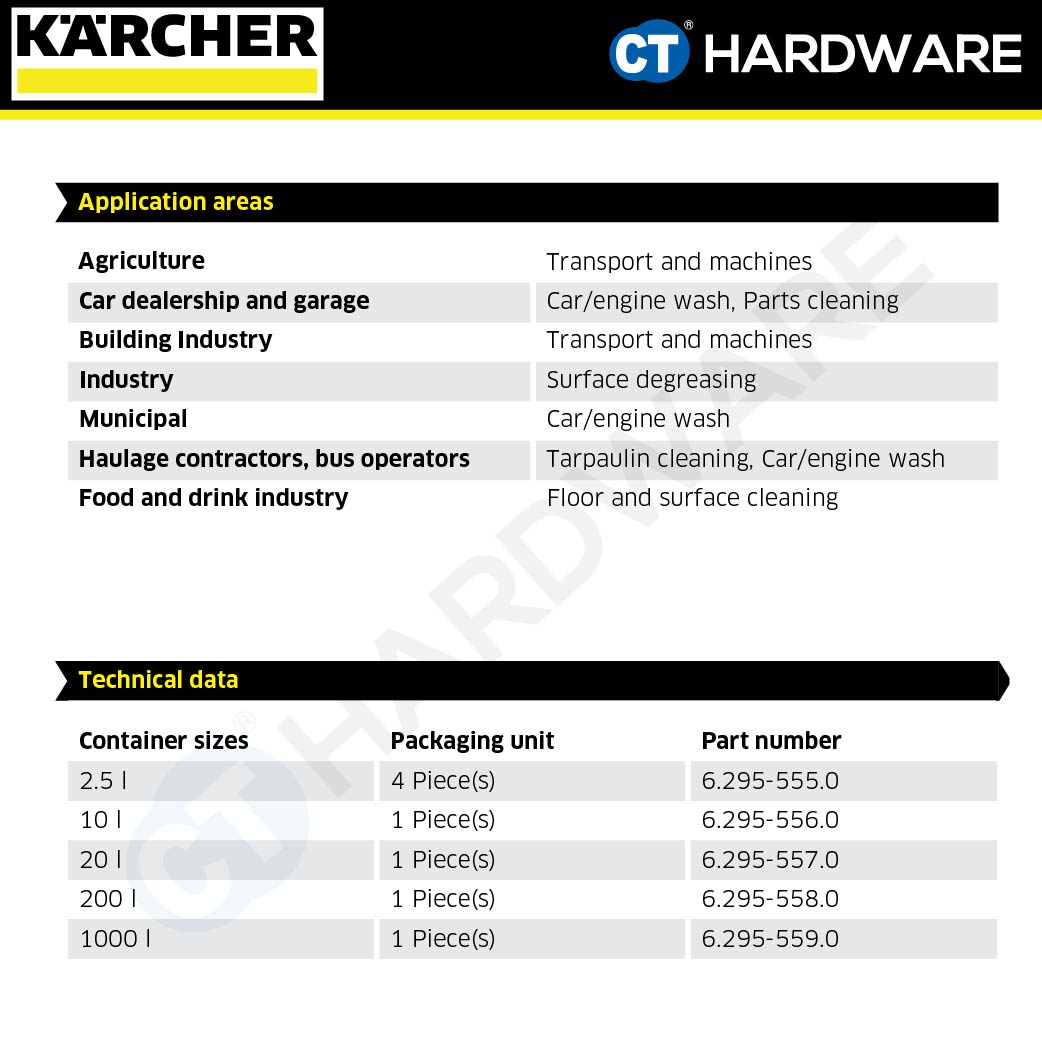 Karcher 62955560 PressurePro Active Cleaner, alkaline RM 81, 10L