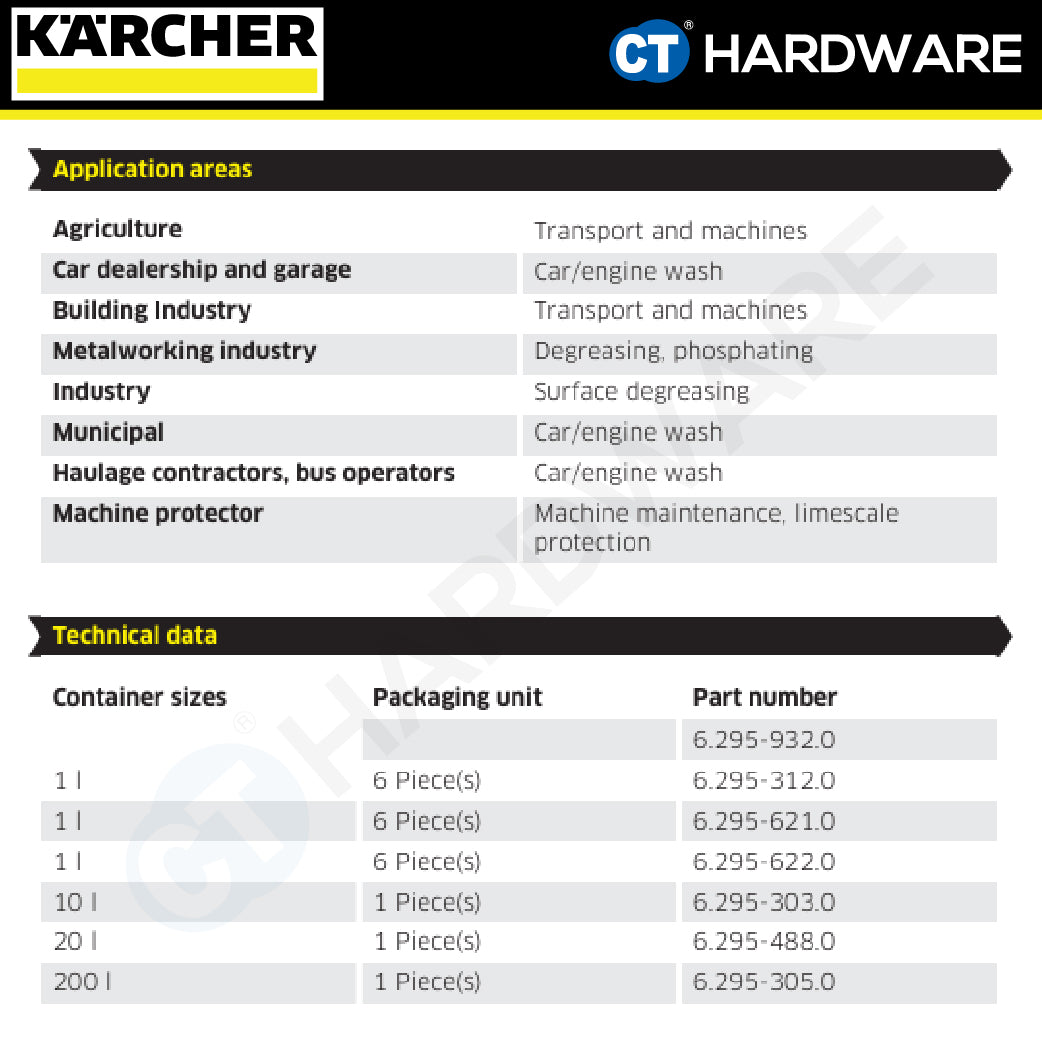Karcher 62956250 PressurePro Machine Protector Advance 1 RM 110 1L