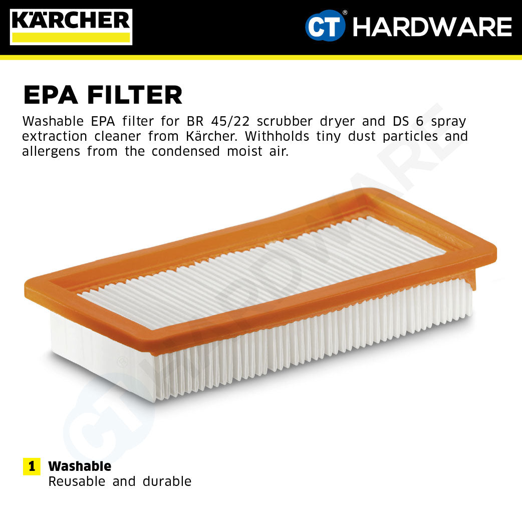 Karcher 64146310 Washable EPA filter