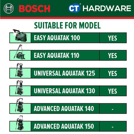 Bosch F016800360 High Pressure Hose 6m AQUATAK100/110/120/125/130 & AQT42-13