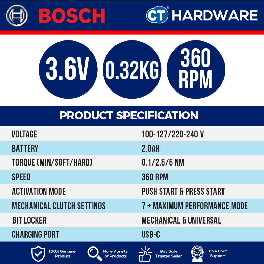 Bosch PRO GO 3 Cordless Smart Screwdriver Kit 3.6V