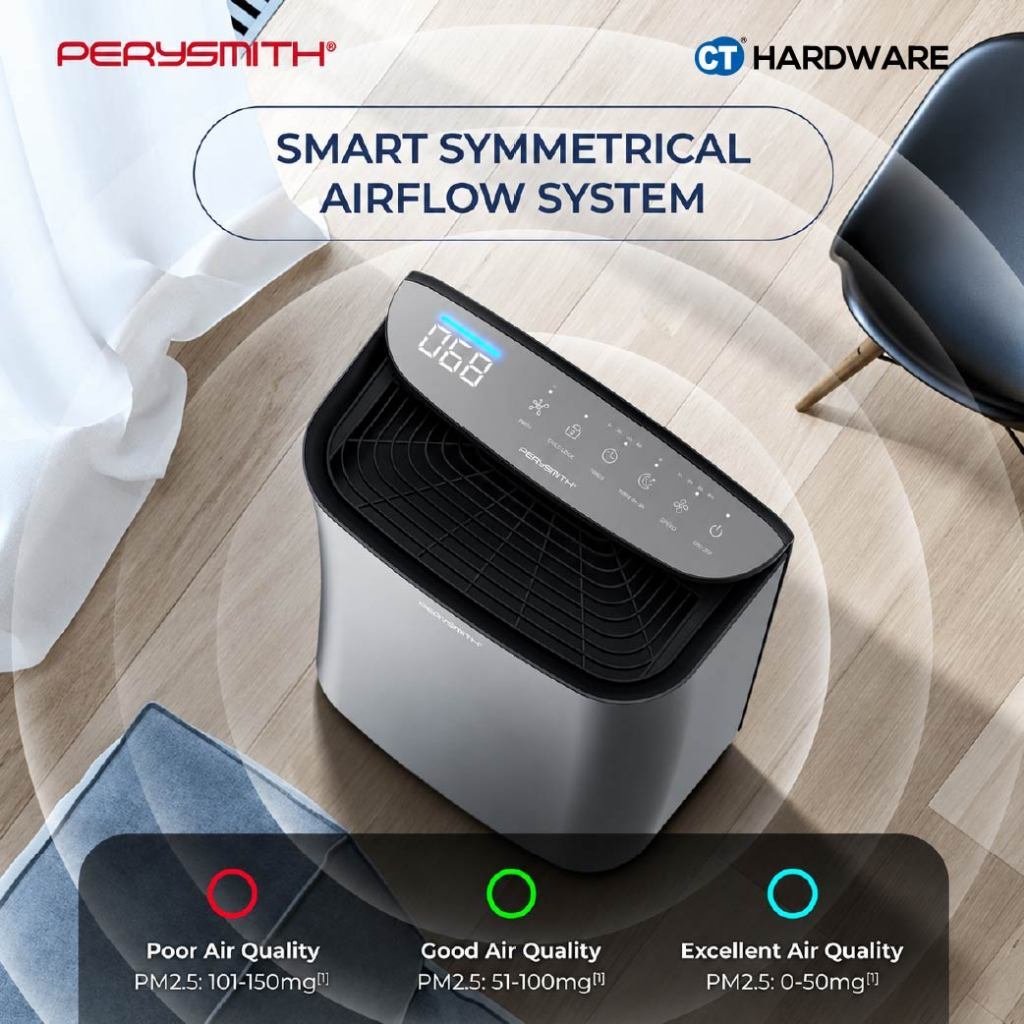 PerySmith H13 II Aurora Smart WiFi Air Purifier 55m² 785m³/h
