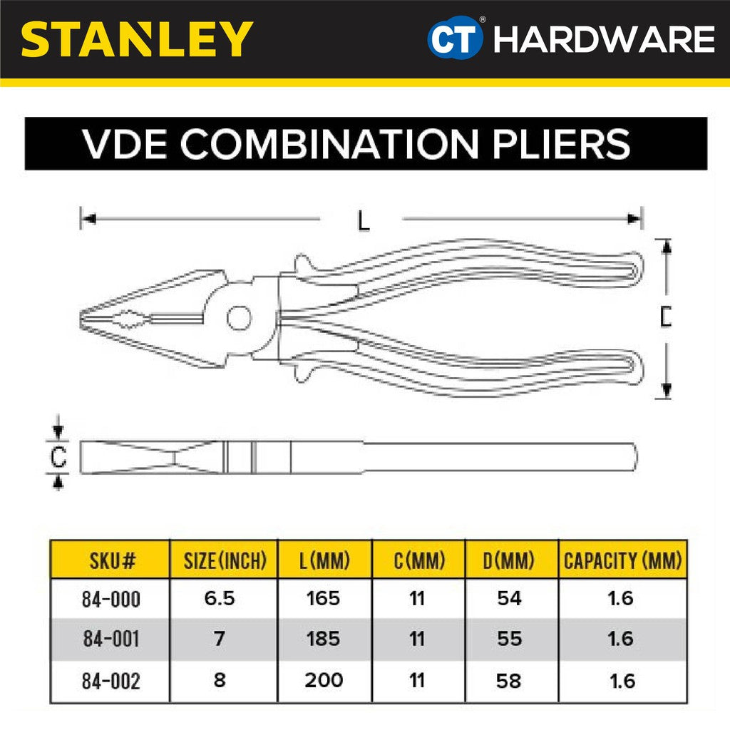 STANLEY 84000 / 84001 / 84002 VDE COMBINATION PLIERS 6" / 7" / 8"