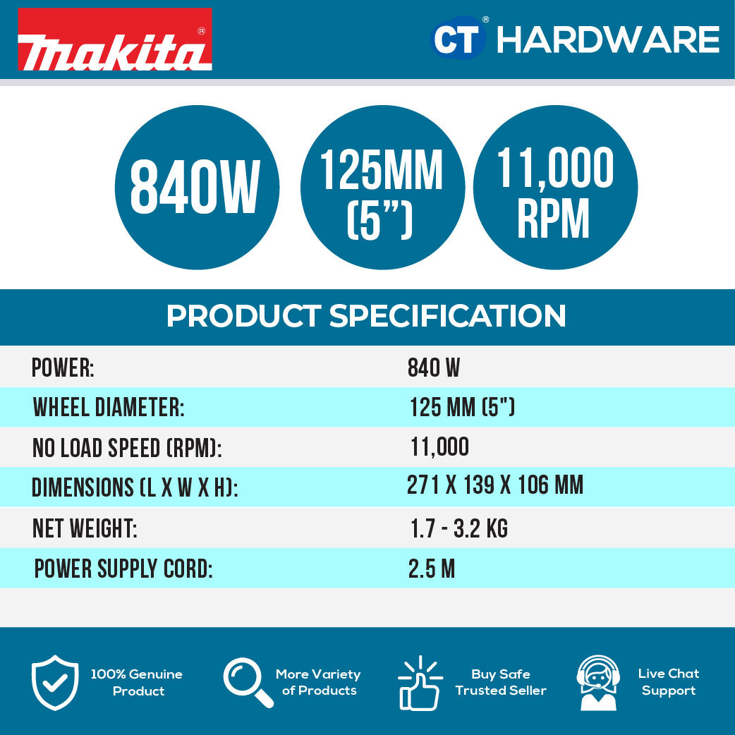 MAKITA 9558HNG 125MM (5") ANGLE GRINDER