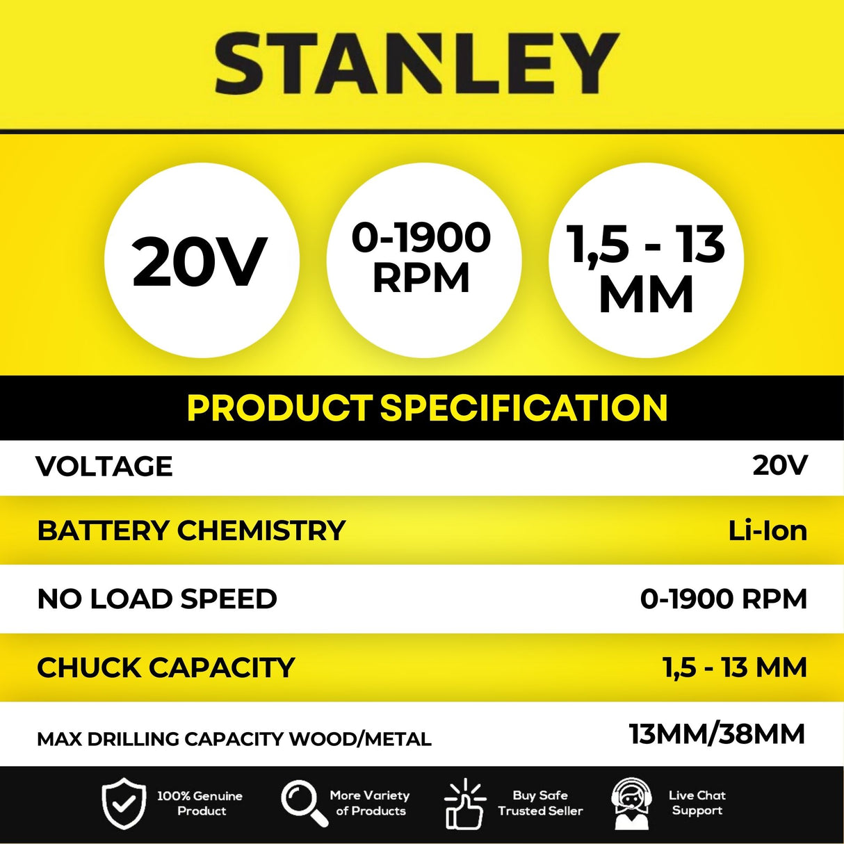 Stanley SBD716D2T 20V Cordless Brushless Hammer Drill C/W 2PCS Battery & 1 Charger (SBD715D2K)