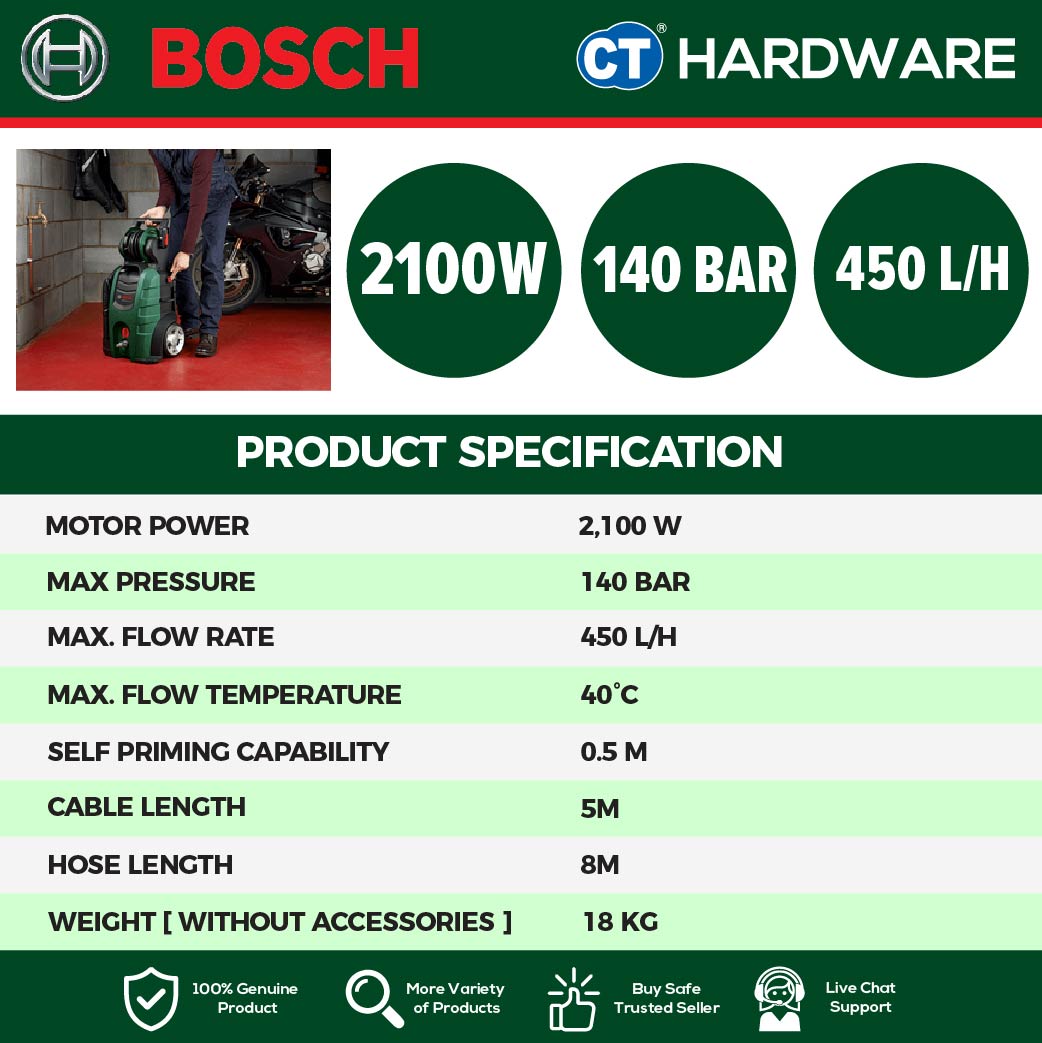 Bosch ADVANCED AQUATAK140 High Pressure Cleaner 2100W 140 Bar 7.5 l/min