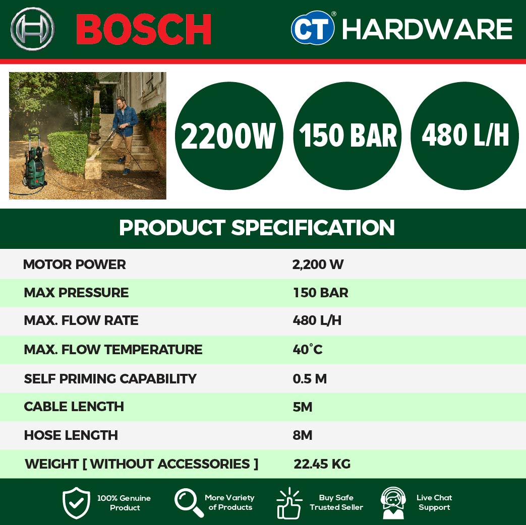 Bosch ADVANCED AQUATAK150 High Pressure Cleaner 2200W 150 Bar 8.5 l/min