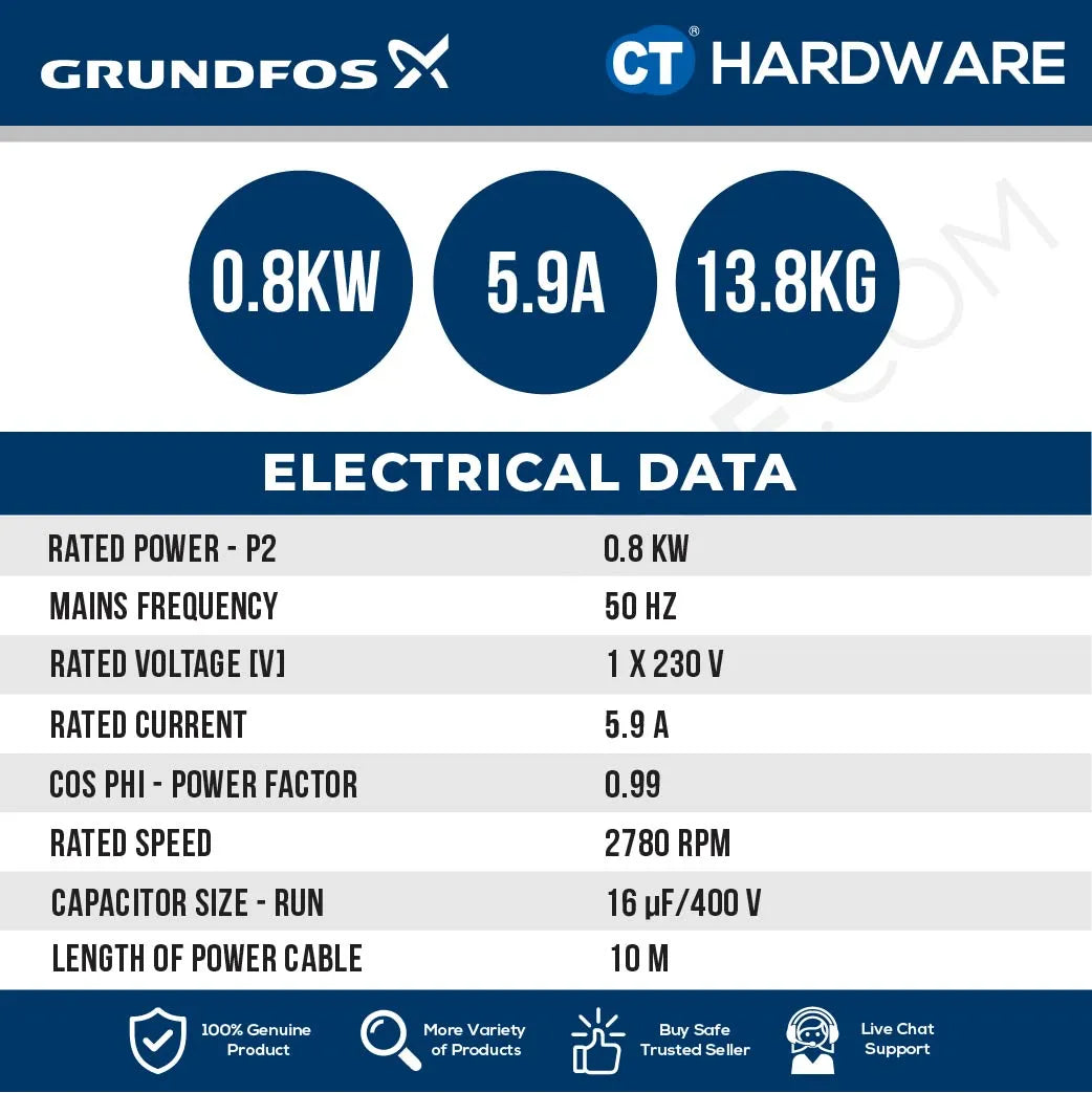 Grundfos UNILIFT AP124008A1 Stainless Steel Submersible Drainage Pump with Float Switch 0.8kW