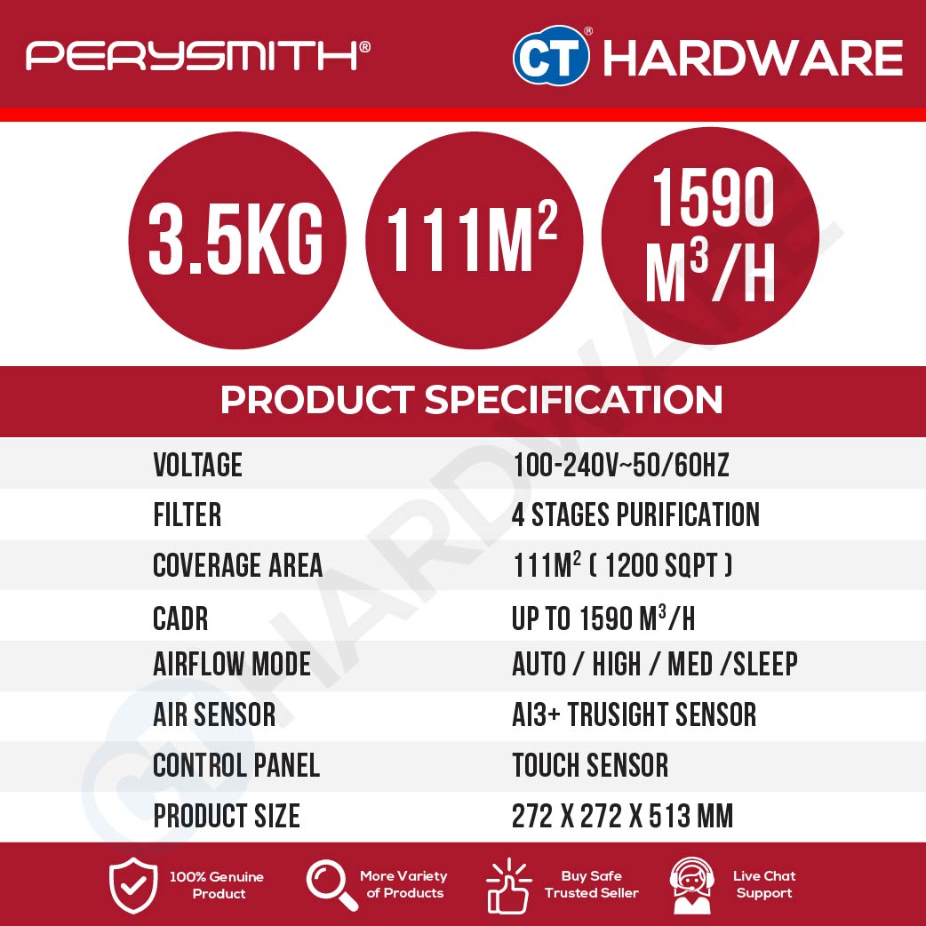 PerySmith Ai13 Smart WiFi Air Purifier 88m² 1260m³/h