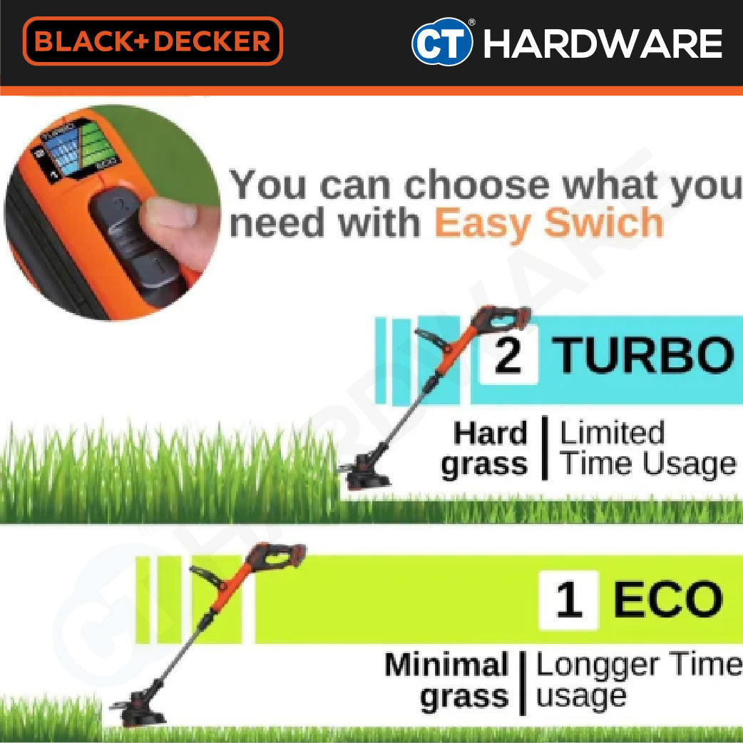 Black & Decker BCBT1820D1-B1 String Trimmer 18V (20V Max) Dual Blade Incl. Battery & Charger