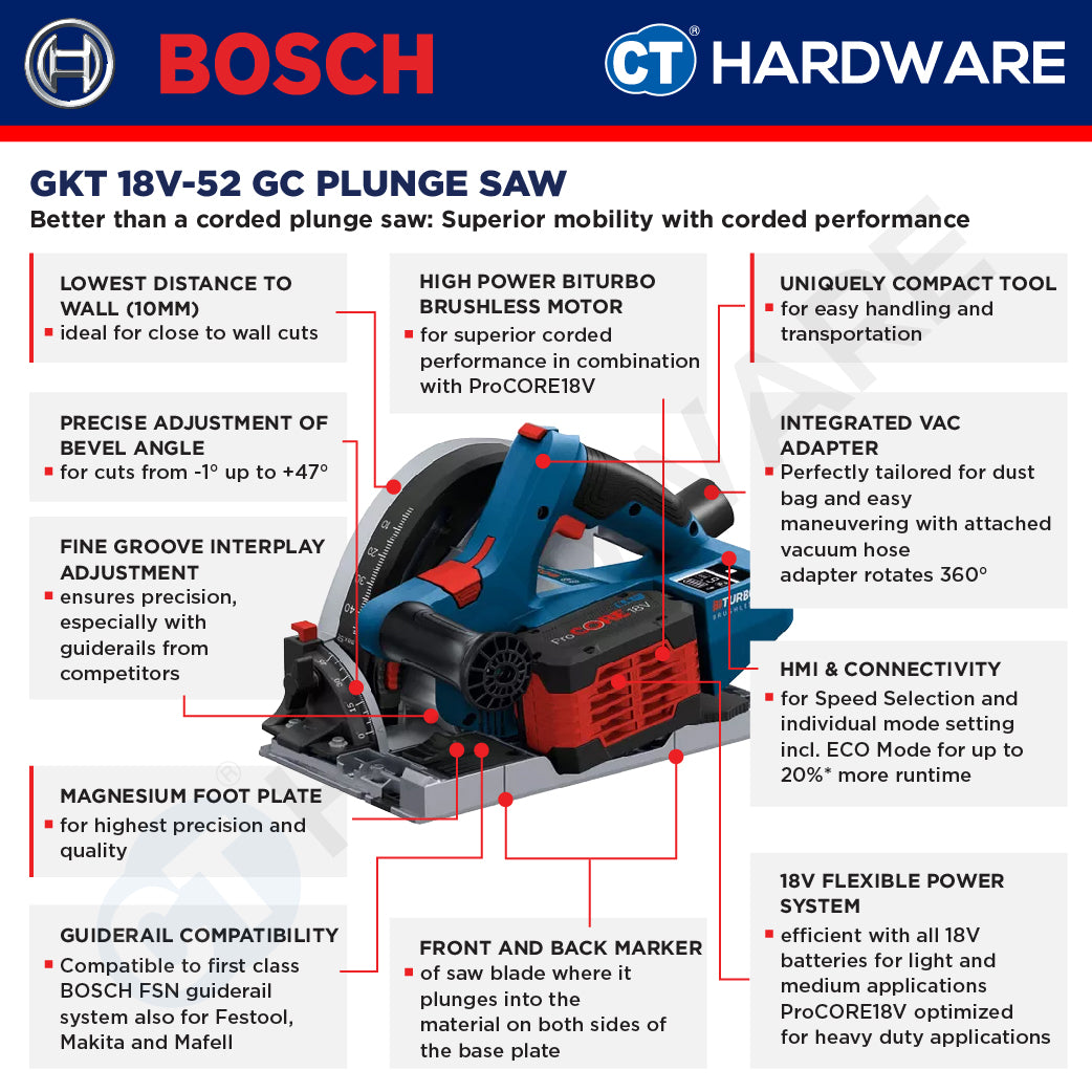Bosch GKT 18V-52 GC SOLO Cordless BITURBO Plunge Saw 18V, 140mm without Battery & Charger, GKT18V52GCSOLO