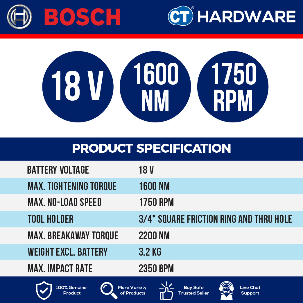 Bosch GDS 18V-1600 HC Cordless Impact Wrench 18V | 3/4" | 1600NM