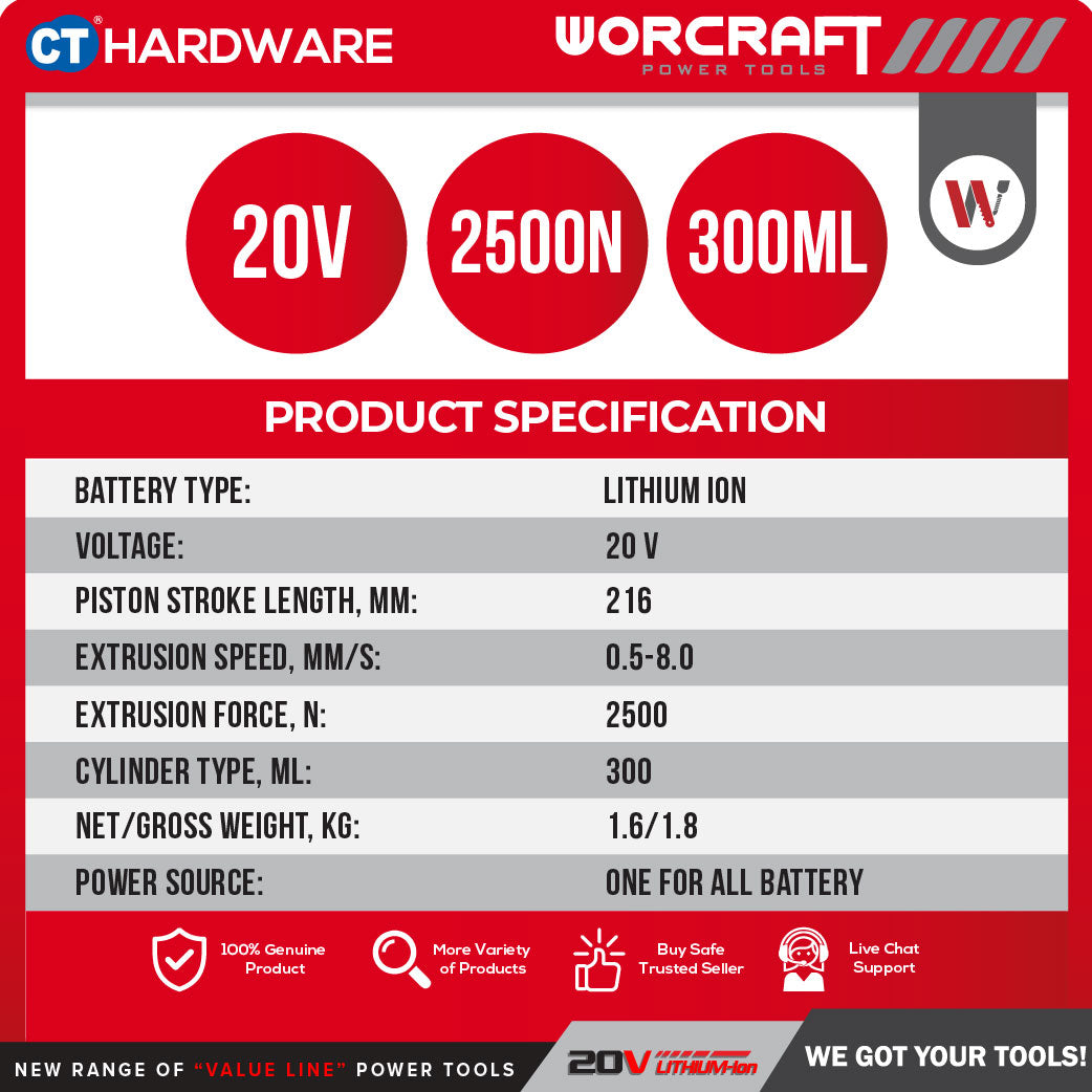 Worcraft CCG-S20LIA Cordless Caulking Gun