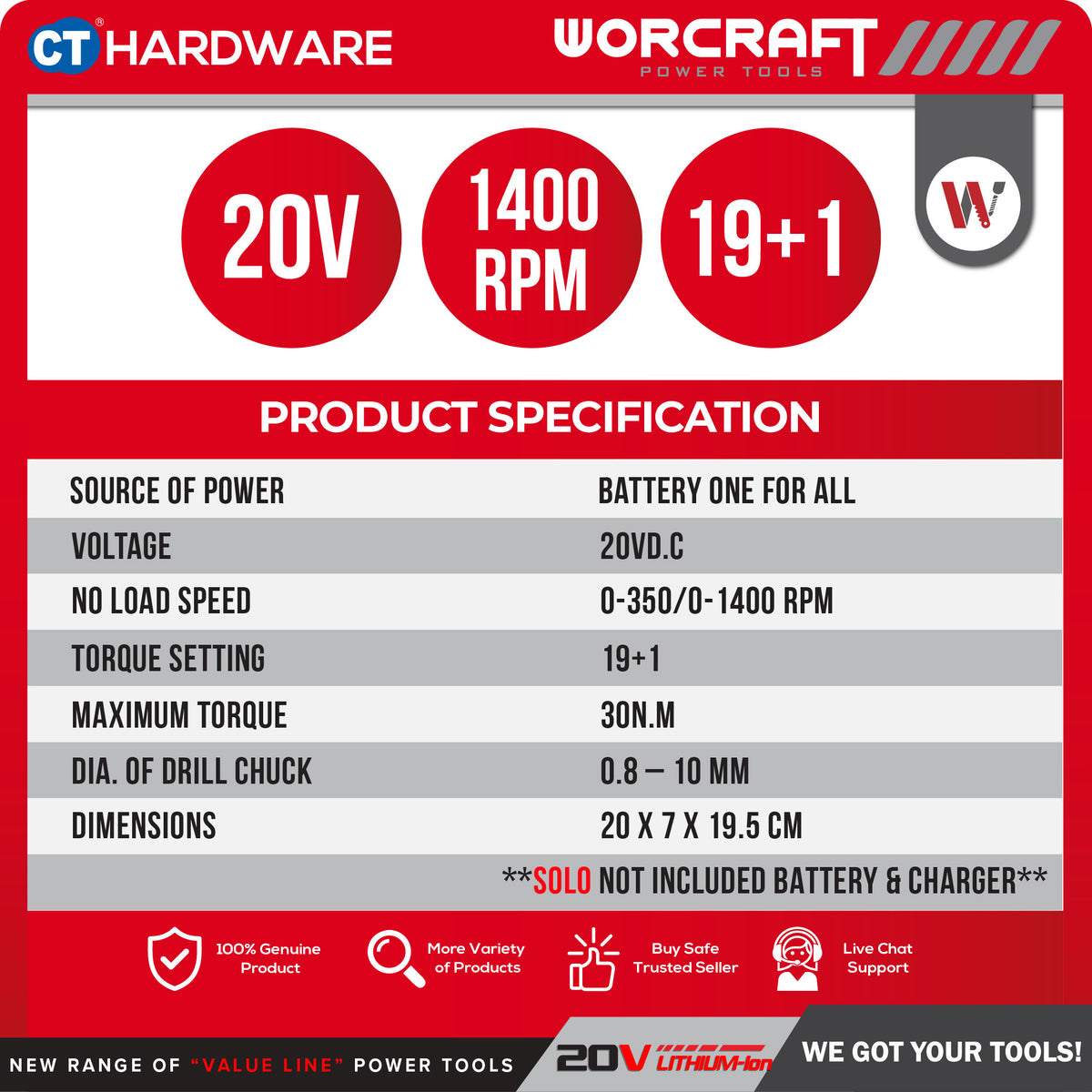 Worcraft CD-S20LiE 20V Cordless Drill Combo c/w 1x 2.0Ah Battery & Charger