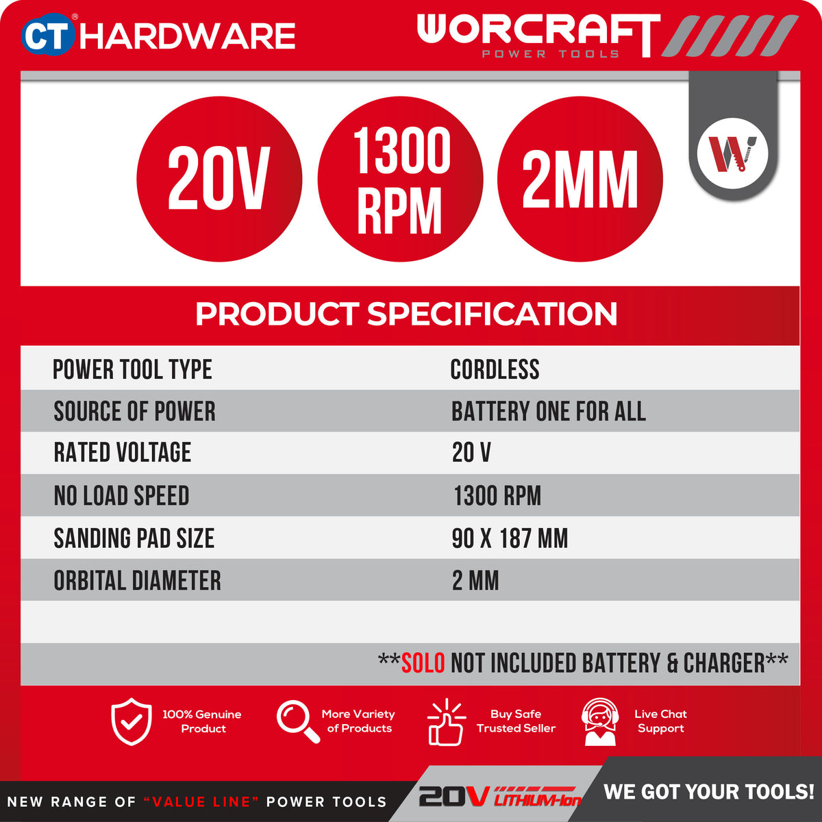 Worcraft CFS-S20Li 20V Cordless Finishing Sander 90 x 187mm Combo c/w 1x 2.0Ah Battery & Charger