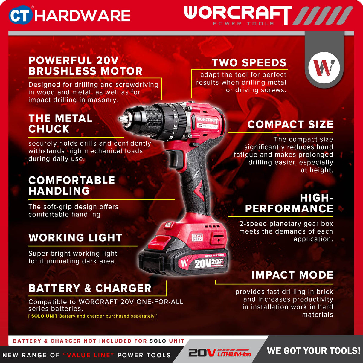 Worcraft CHD-S20LIBC Cordless Brushless Hammer Drill 20V