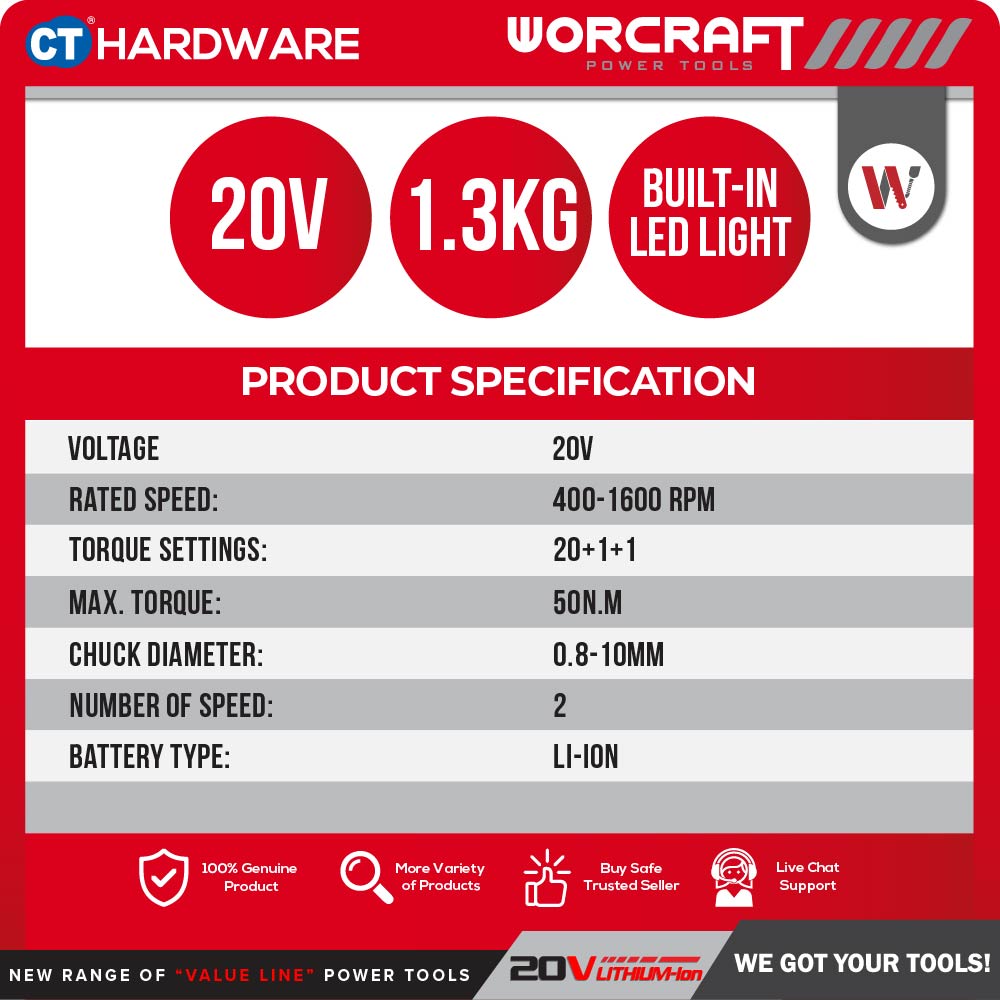 WORCRAFT CHD-S20LiBAS CORDLESS BRUSHLESS IMPACT DRILL 20V | 10MM | 50NM COME WITH 2x 2.0Ah BATTERY, 1PC CHARGER & 74 ACCESSORIES