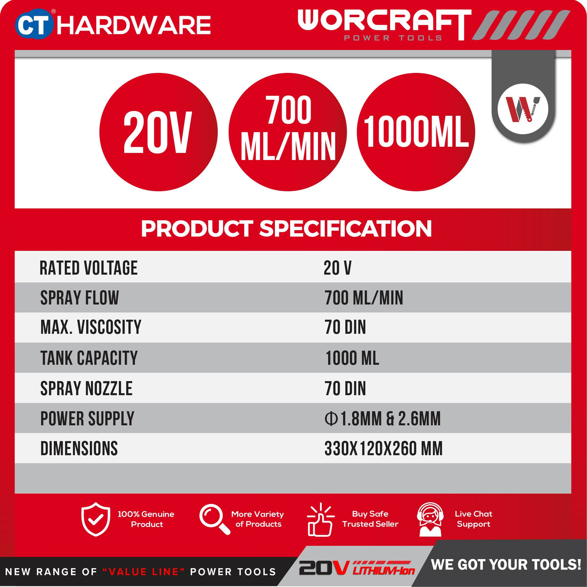 Worcraft CSG-S20LiA 20V Cordless Paint Spray Gun 800ml 350L/min 1.8mm