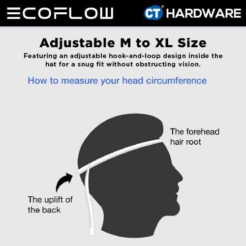 Ecoflow Solar Power Hat