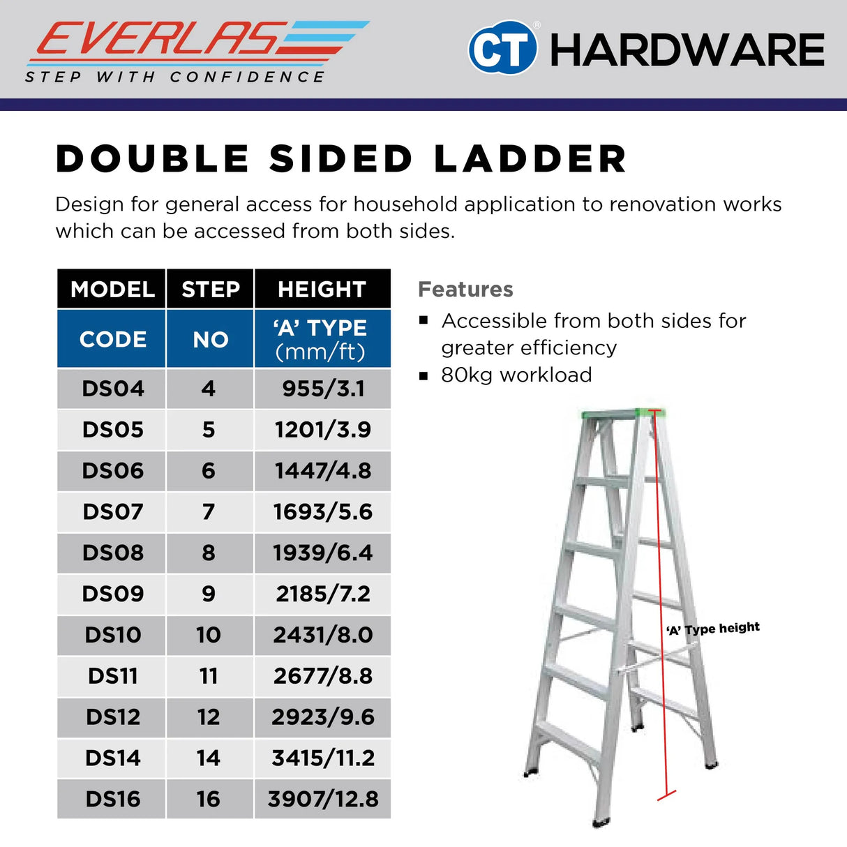 Everlas DS Series Double Sided Ladder 4 Steps - 12 Steps | 80kg Max Load